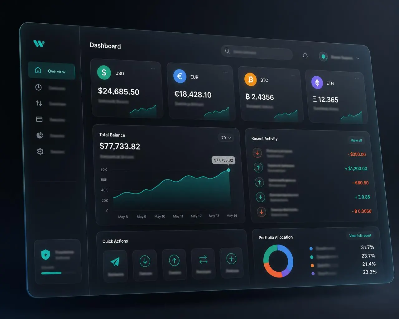 Multi-currency Wise wallet dashboard with balances and settlement activity